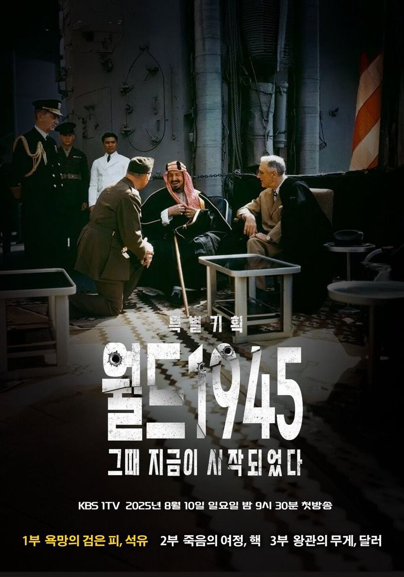 World 1945
